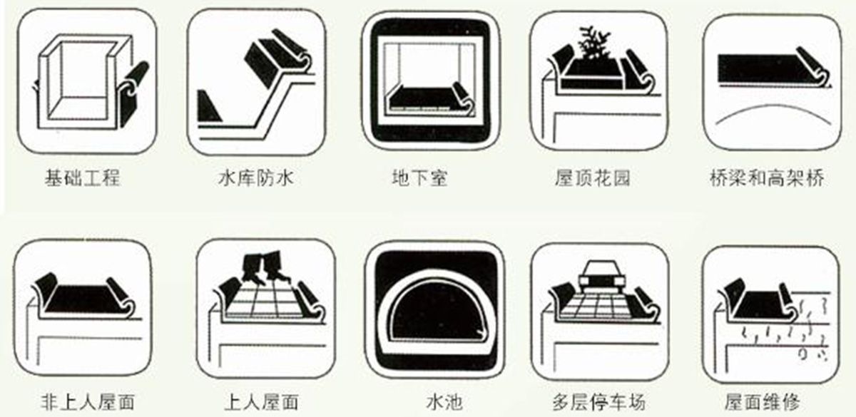 預鋪濕鋪自粘防水卷材