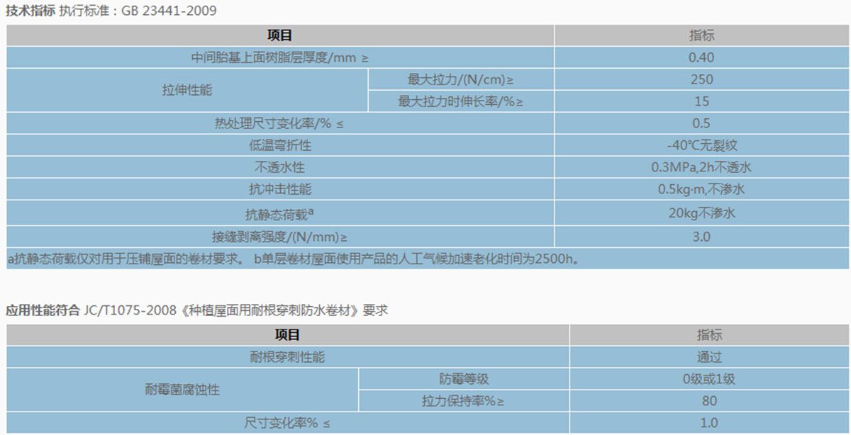 熱塑性聚烯烴（TPO）耐根穿刺防水卷材